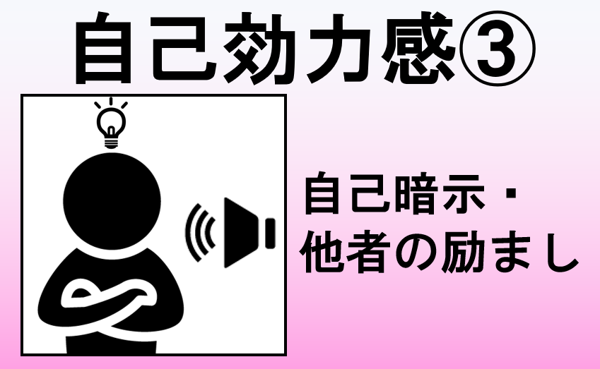 言語的説得