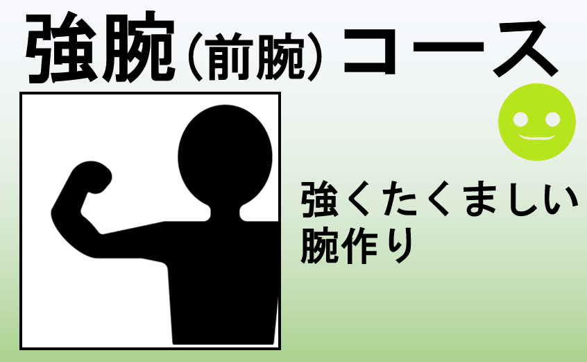 前腕コース