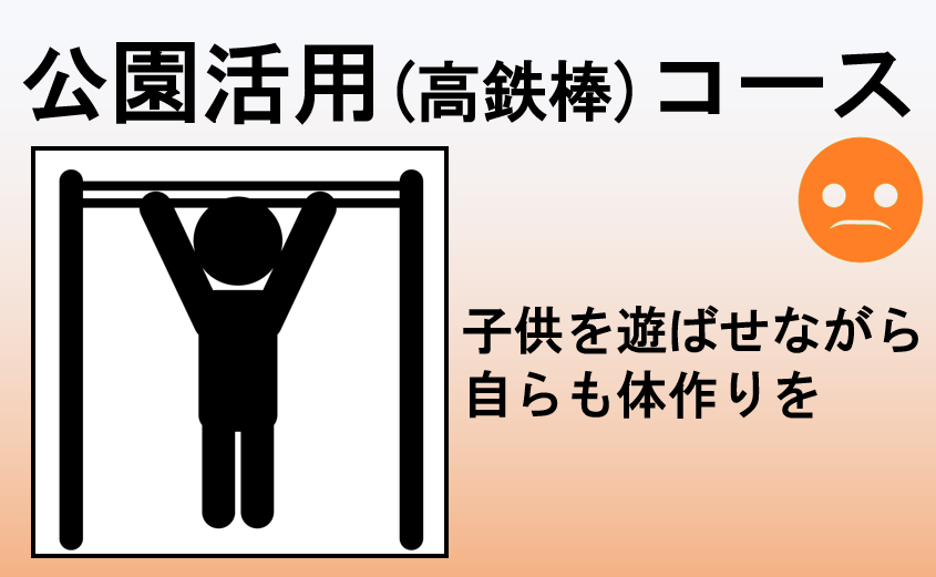 公園高鉄棒コース