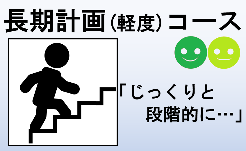 長期軽度コース