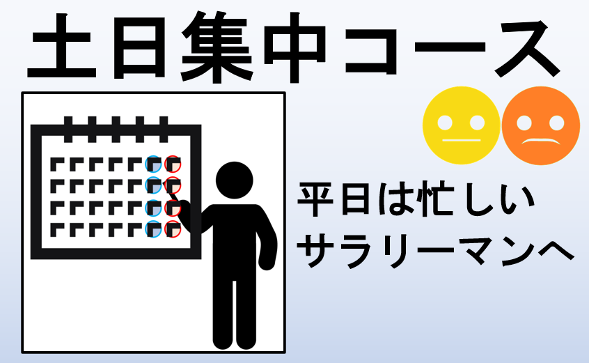 土日集中コース
