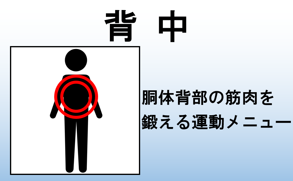 背中