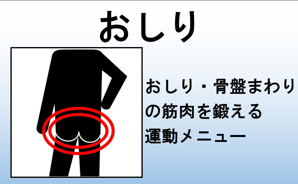 おしり