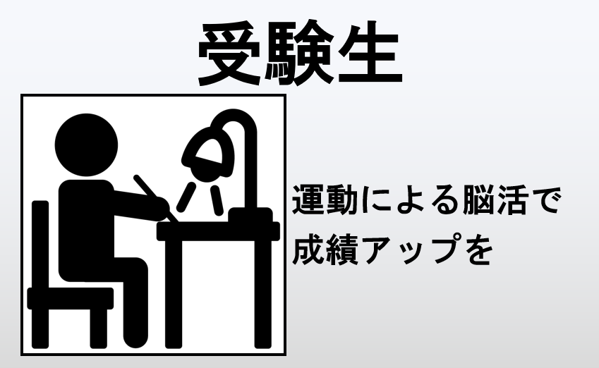 受験生