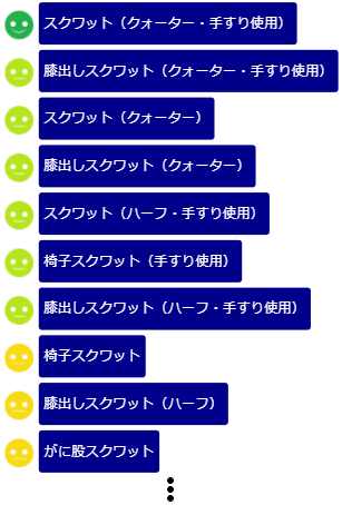 類似種目表示サンプル